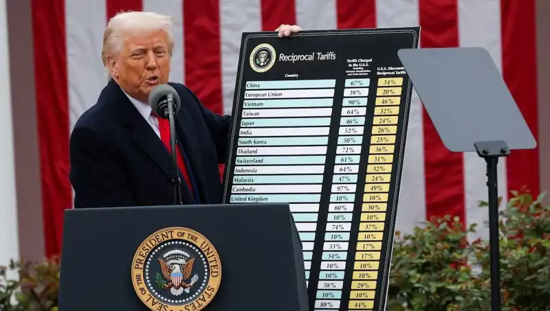 ABD Borsasında Şok Düşüş! Trump Hastanın Durumu Hakkında Kritik Bilgiler Verdi